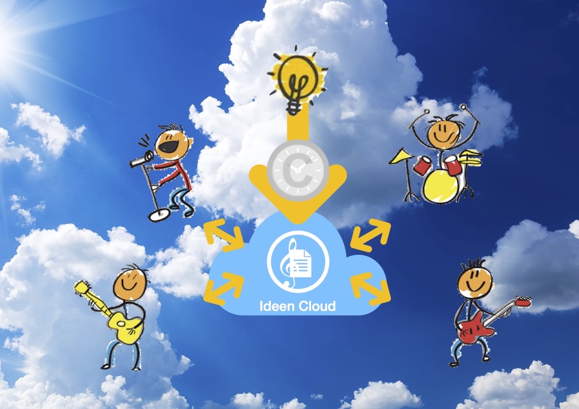 Ideen Cloud Piktogramm
